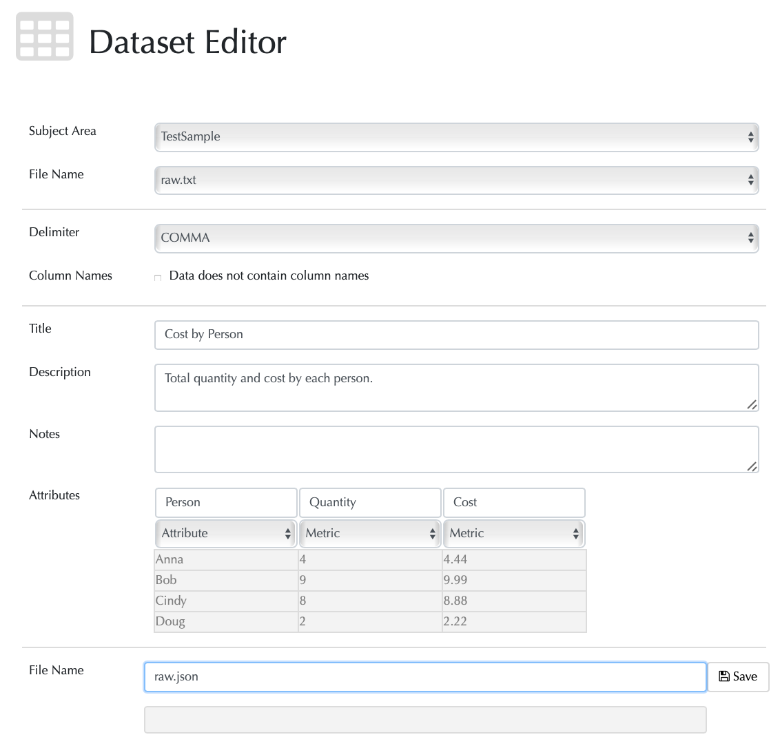 Screenshot of Dataset Editor