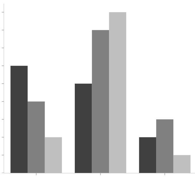 Grouped Bar Chart Icon